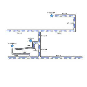 扁平公路花园