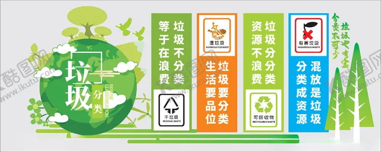 编号：69630504090455505428【酷图网】源文件下载-垃圾分类文化墙