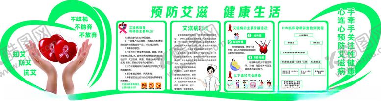 编号：66512102010816146538【酷图网】源文件下载-预防艾滋文化