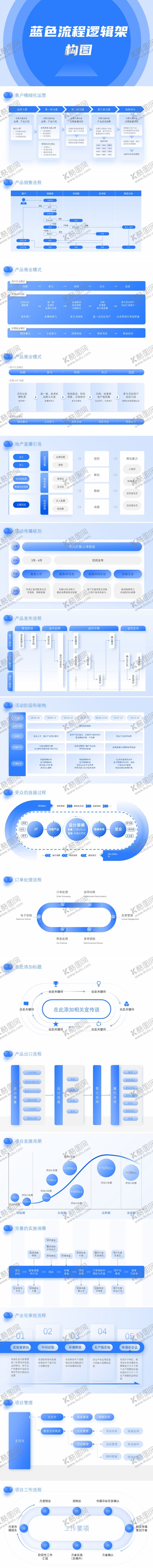 编号：54067207071713281319【酷图网】源文件下载-蓝色流程逻辑架构图PPT