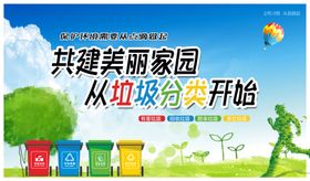 垃圾分类宣传栏