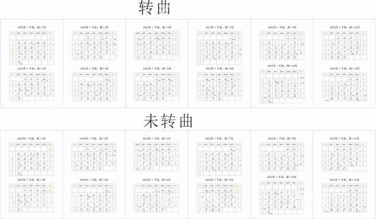 编号：18989812172240103278【酷图网】源文件下载-2022年日历 