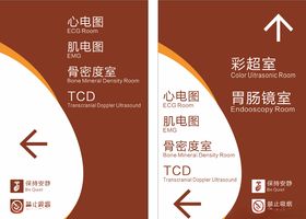 医院科室指引