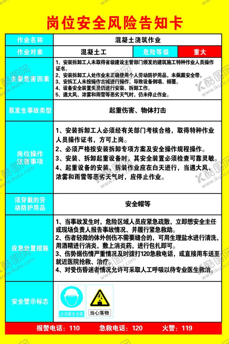 编号：78448107131037533795【酷图网】源文件下载-岗位安全风险告知卡
