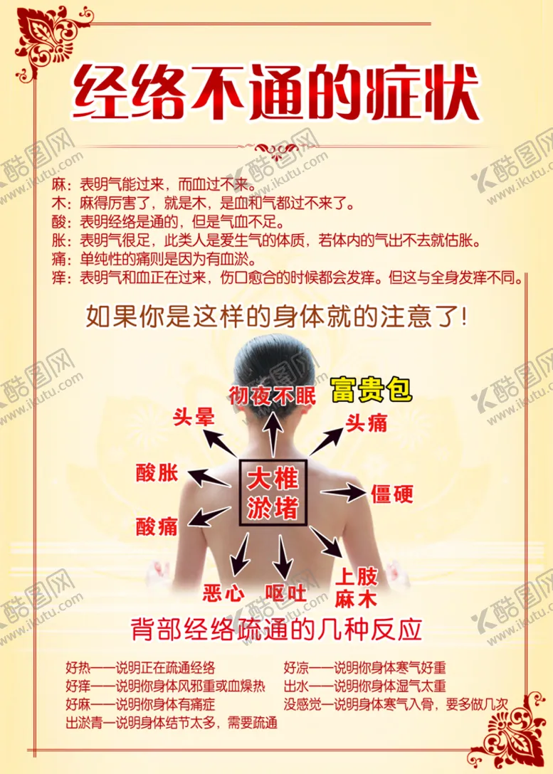 编号：18764309210725298146【酷图网】源文件下载-经络不通的症状