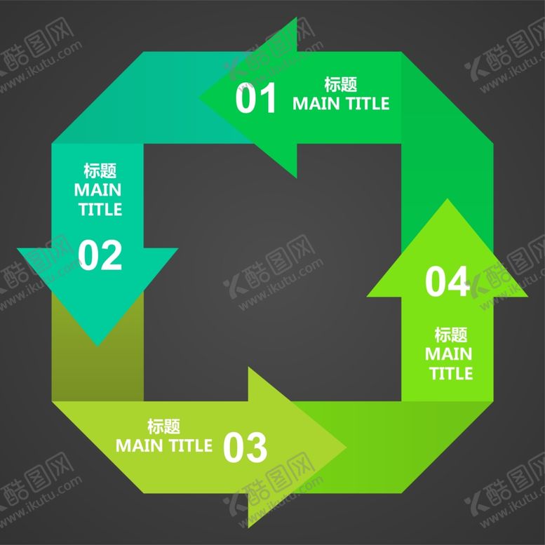 编号：92306310092128102529【酷图网】源文件下载-流程图