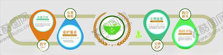 编号：36280004051811054103【酷图网】源文件下载-食堂文化