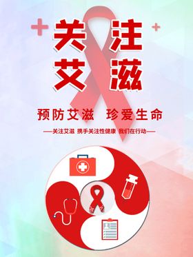 关注艾滋病