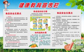 食品安全