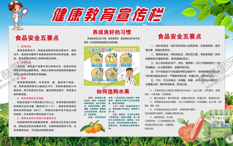 编号：47436610040220086489【酷图网】源文件下载-食品安全