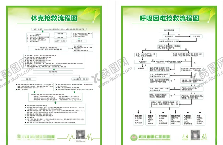 编号：83785004290836079337【酷图网】源文件下载-休克抢救流程图呼吸困难抢救流程
