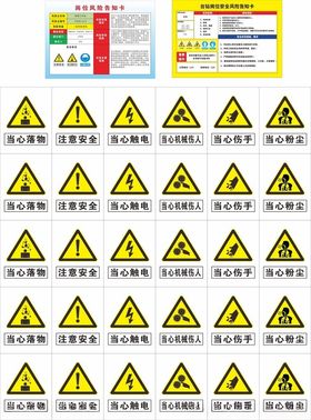 采石场风险岗位告知卡