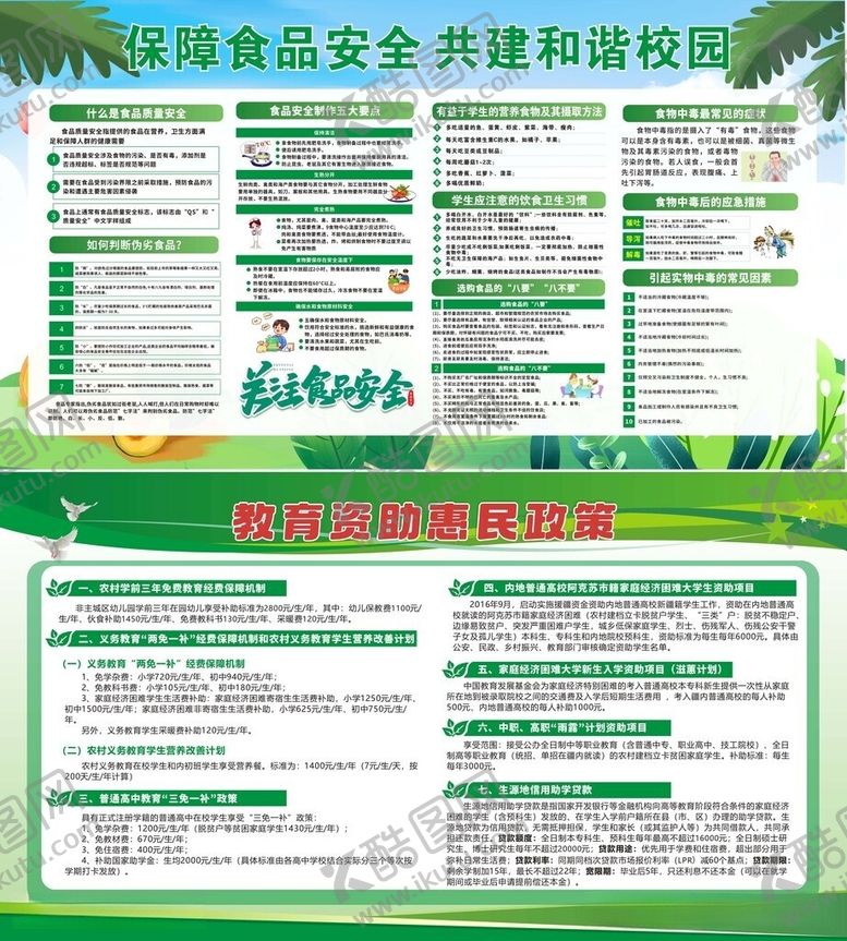 编号：62367206011100163573【酷图网】源文件下载-食品安全