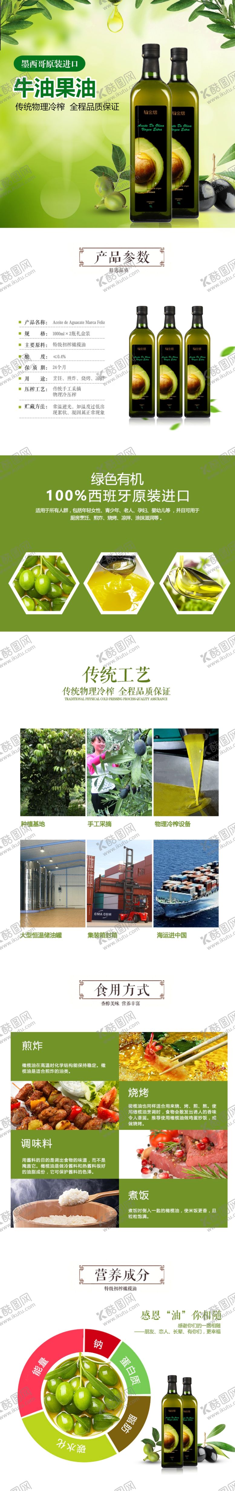 编号：34532409280758379911【酷图网】源文件下载-美容养生详情页