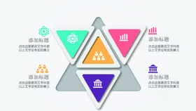 立体图表素材元素商务元素