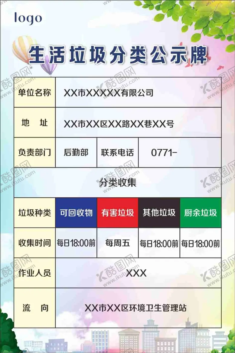 编号：43195701251017279192【酷图网】源文件下载-生活垃圾分类公示牌  可编辑