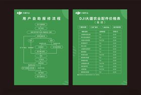 大疆农业海报