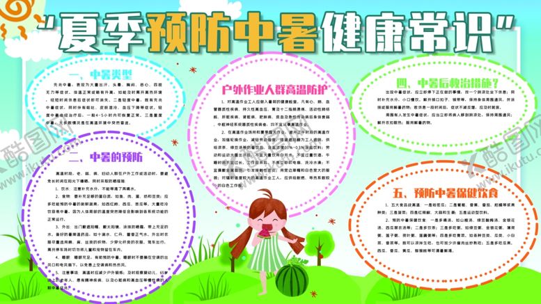 编号：58863707081855118785【酷图网】源文件下载-夏季预防中暑宣传栏
