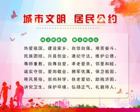 城市文明居民公约