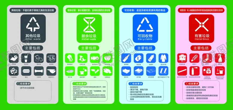 编号：86990406270314134950【酷图网】源文件下载-垃圾分类