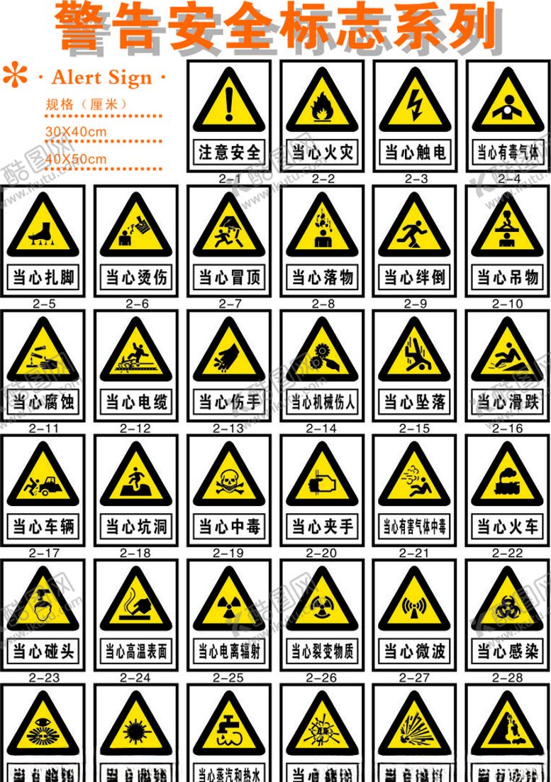 编号：85099409292018374600【酷图网】源文件下载-警告安全标识牌