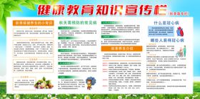 健康知识宣传板