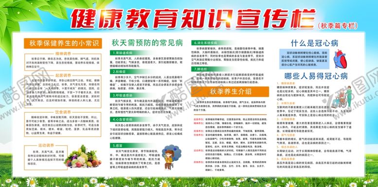 编号：65406904061943155734【酷图网】源文件下载-健康知识宣传板