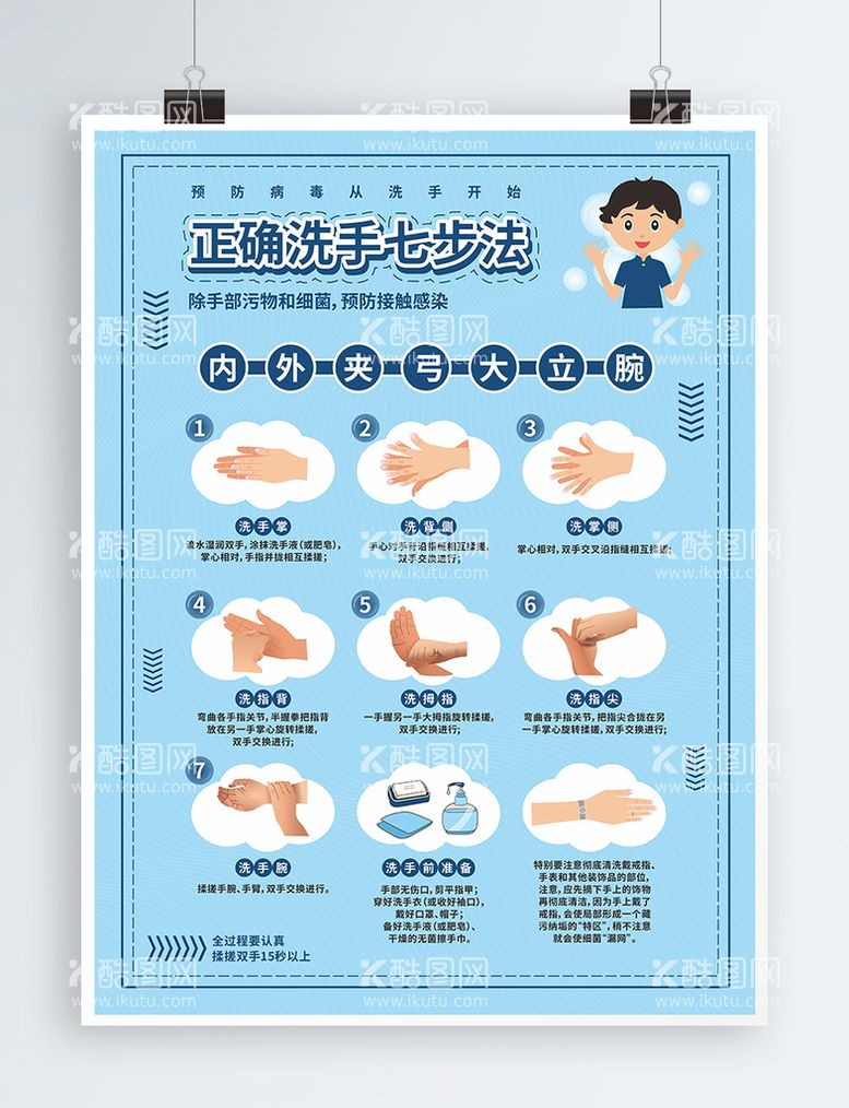 编号：55074802010746042660【酷图网】源文件下载-七步洗手法