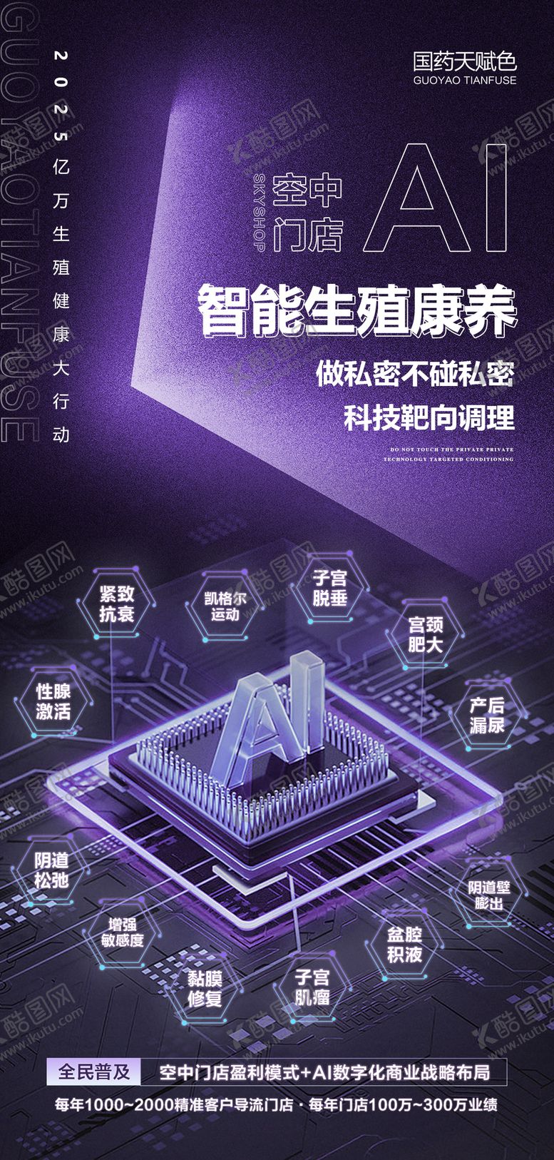编号：70255004172120542802【酷图网】源文件下载-AI智能私密项目海报