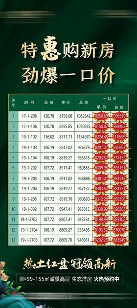 低首付挂历红金 特价房 