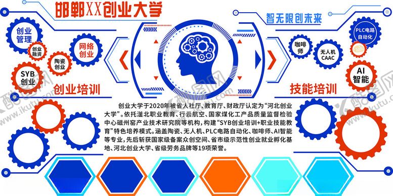 编号：37003911181506496333【酷图网】源文件下载-创业空间文化墙