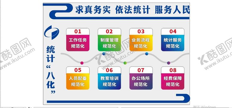 统计八化文宣传形象墙