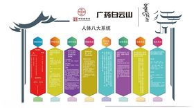 企业文化墙