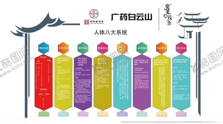 编号：84810704192238117169【酷图网】源文件下载-企业文化墙