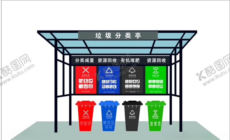 编号：47495407130739293020【酷图网】源文件下载-新农村建设垃圾分类亭