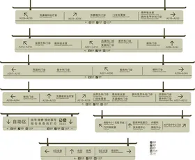 医院走廊吊牌指引