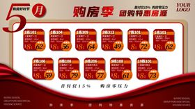 购房团购