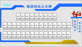 科技岗位牌