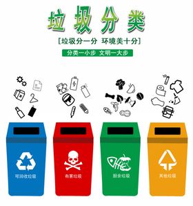 垃圾分类图片
