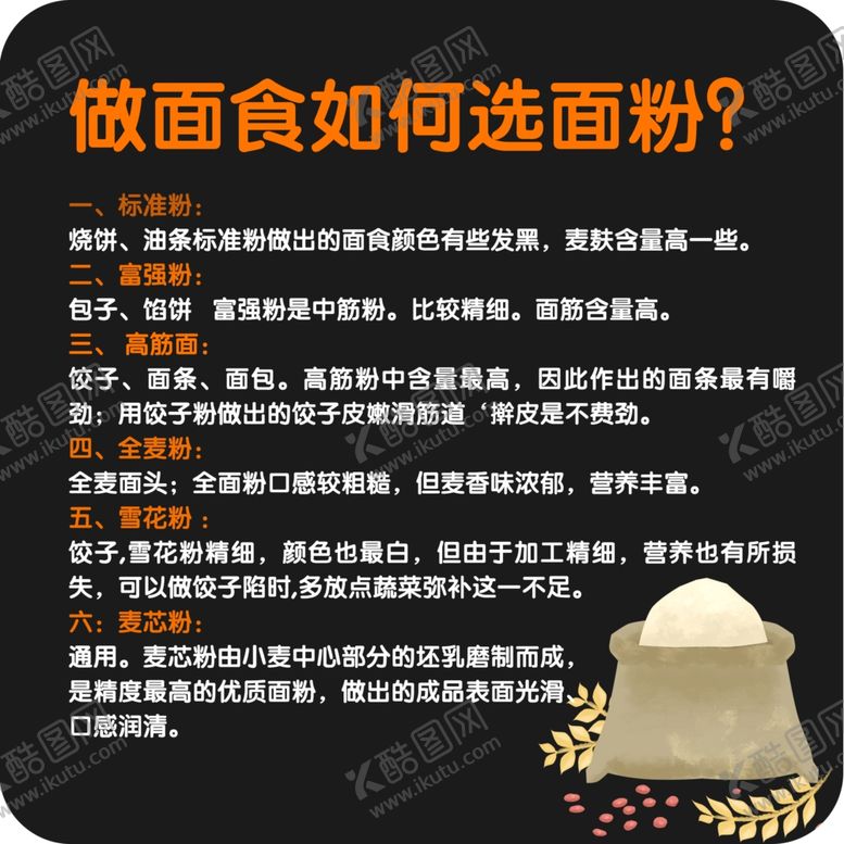 编号：48502712020231568548【酷图网】源文件下载-超市面粉跺牌