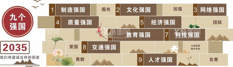 编号：22440311252003227648【酷图网】源文件下载-党建文化墙