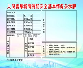 生活垃圾分类责任管理情况公示牌