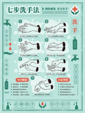 七步洗手法