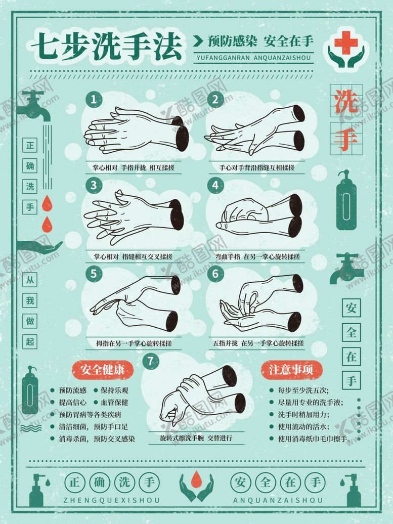 编号：69723106160124304983【酷图网】源文件下载-七步洗手法