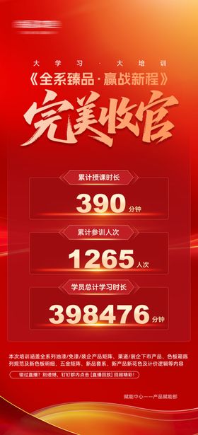 年终大促完美收官