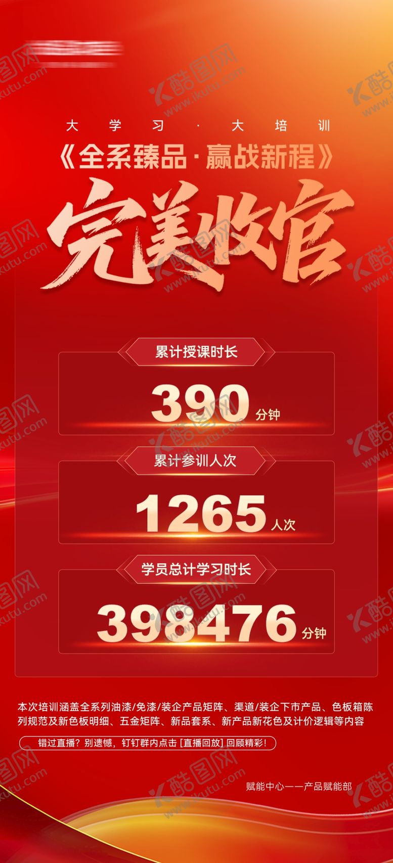 编号：54423006010942197414【酷图网】源文件下载-完美收官海报