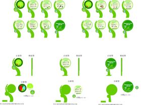 健康标识牌
