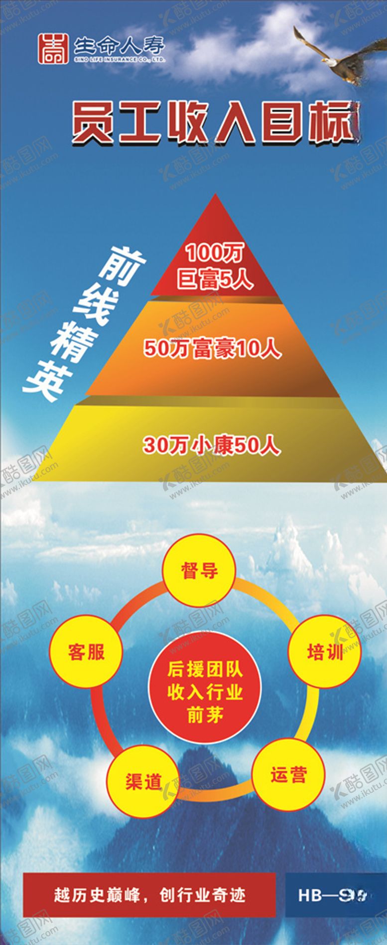 编号：25800106280013094016【酷图网】源文件下载-收入目标
