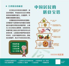 中国居民的膳食宝塔