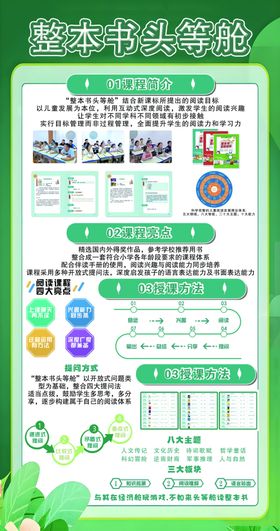 阅读图书分类导航界面展示